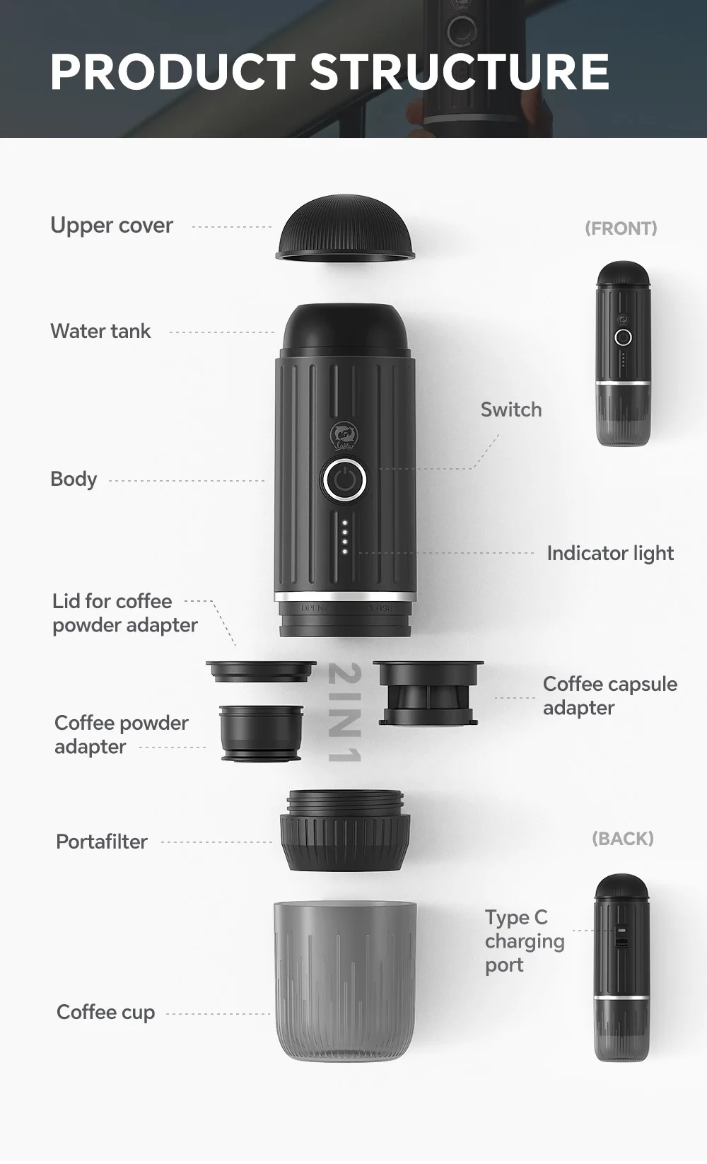 ICafilas ME2218 Mini 2-in-1 Italian Capsule Coffee Machine Fully Automatic Heating and Grinding Portable Outdoor Sports Tour