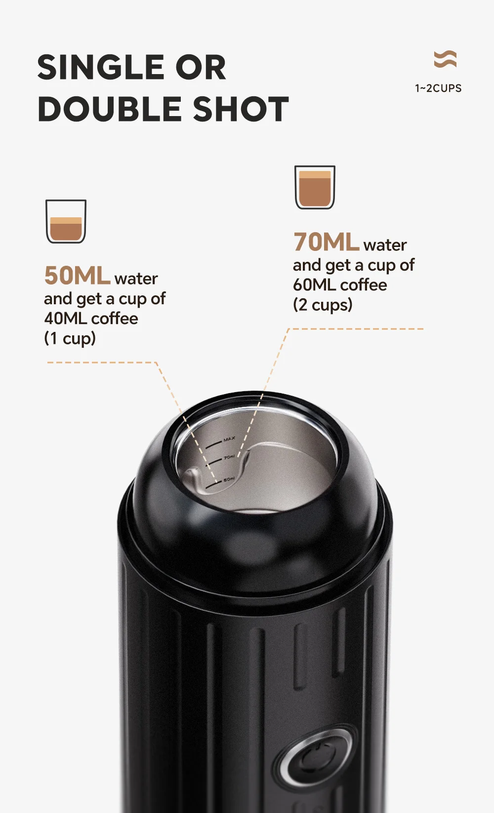 ICafilas ME2218 Mini 2-in-1 Italian Capsule Coffee Machine Fully Automatic Heating and Grinding Portable Outdoor Sports Tour