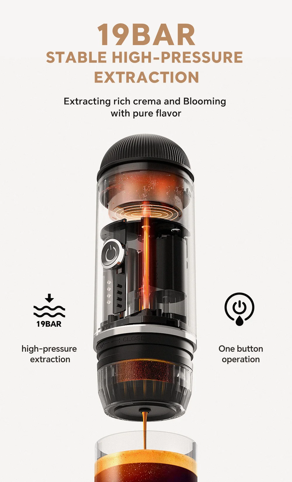 ICafilas ME2218 Mini 2-in-1 Italian Capsule Coffee Machine Fully Automatic Heating and Grinding Portable Outdoor Sports Tour