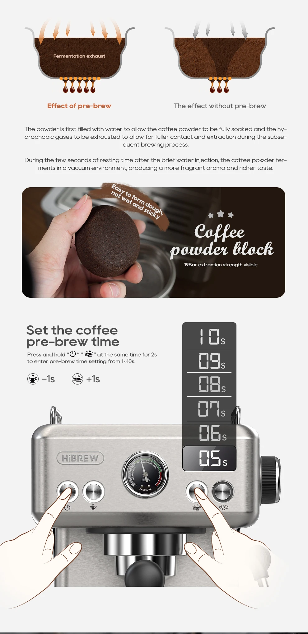HiBREW 20Bar Semi Automatic Espresso Coffee Machine Temperature Adjustable 58mm Portafilter Cold/Hot Coffee Maker Metal CaseH10A