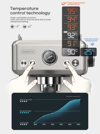 HiBREW 20Bar Semi Automatic Espresso Coffee Machine Temperature Adjustable 58mm Portafilter Cold/Hot Coffee Maker Metal CaseH10A - Image 3