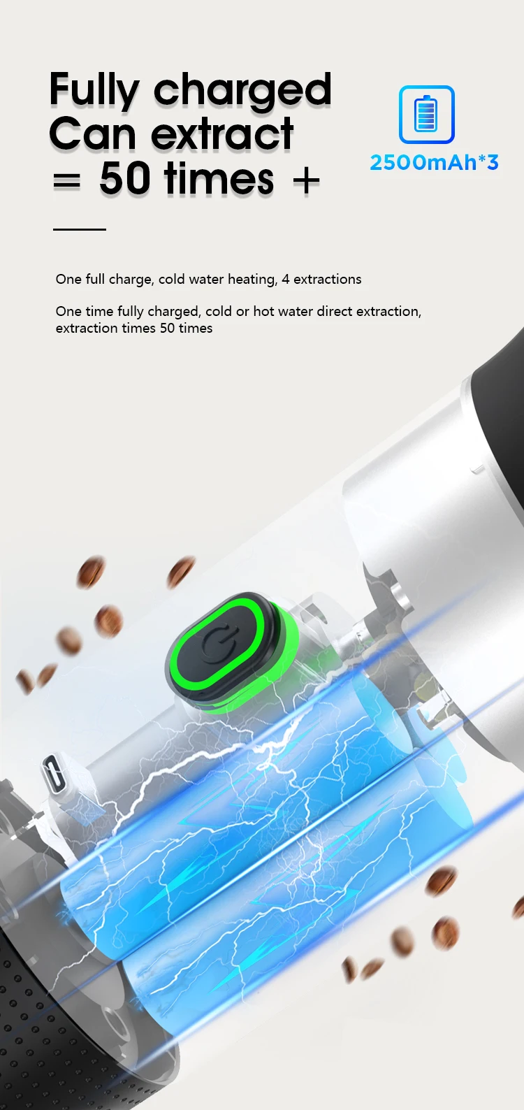 2025 Upgraded Wireless 3-in-1 Coffee maker,20Bar Portable Coffee Machine for Car/Camping/Home,Capsule&Powder USB Fast Heating