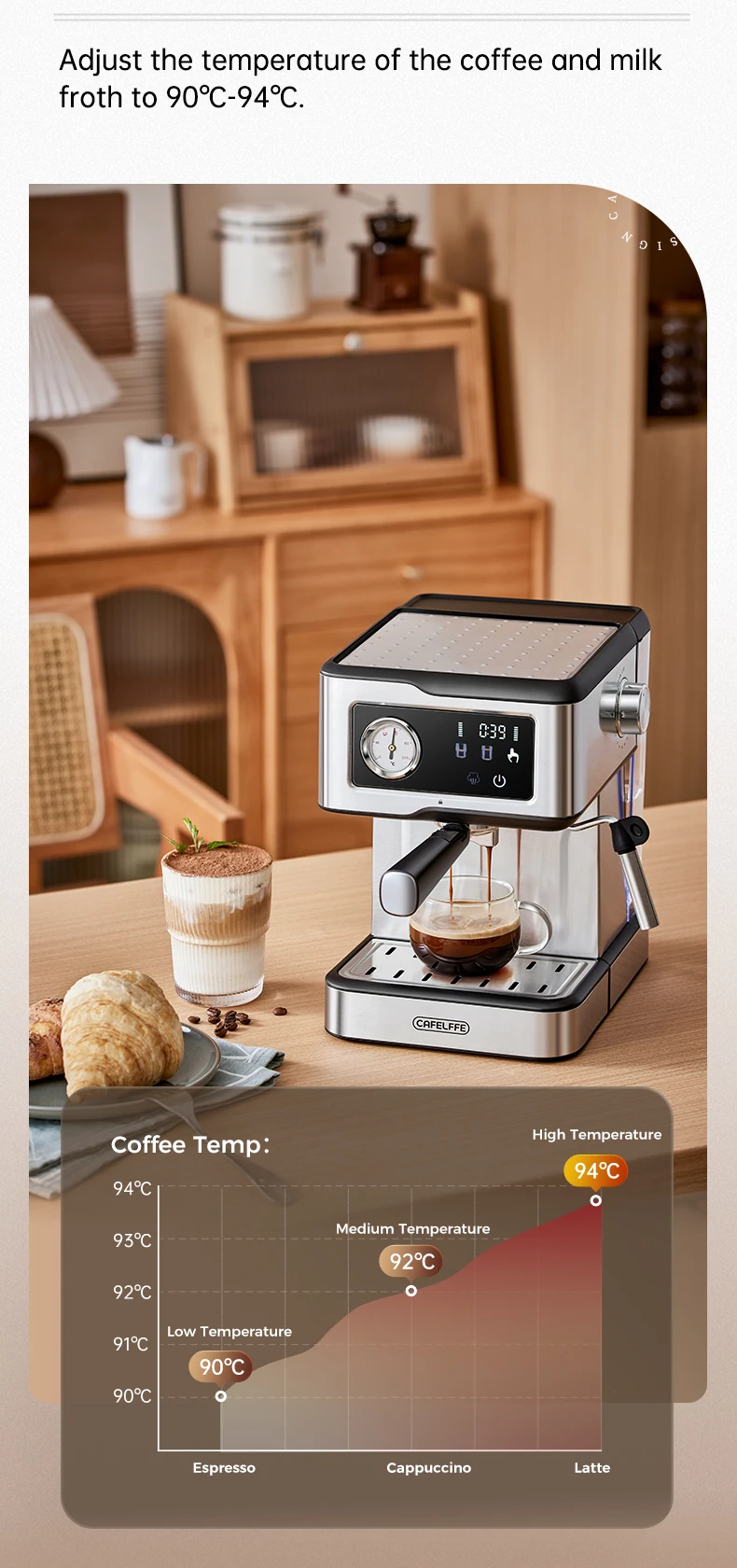 Cafelffe Espresso Machine 20Bar,Cappuccino Maker with Milk Frother Steam Wand,Coffee Maker,Semi-Automatic Cafetera present,Gift