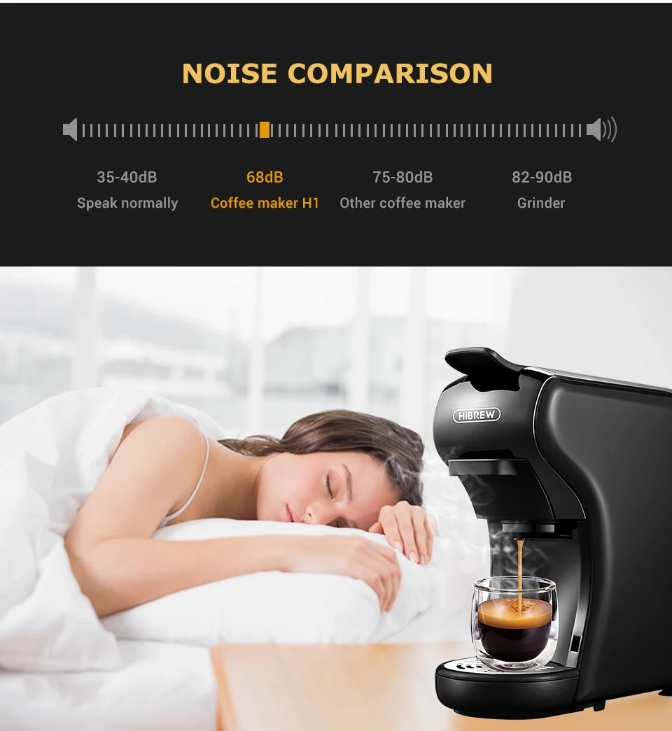 HiBREW Coffee Machine 19 Bar 4in1 Hot & Cold Multiple Capsule Espresso Cafetera Pod Coffee Maker Dolce Milk Nexpresso Powder H1A
