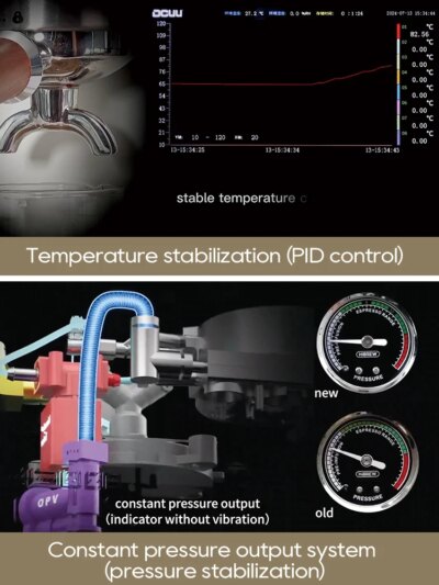 HiBREW Semi Automatic Espresso Coffee Machine DIY Function 20Bar Pressure Temperature Adjustable For Cappuccino & Latte H10plus - Image 5