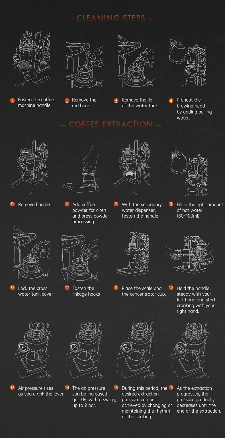 MUVNA E61 MACH Coffee Machine Semi Automatic Manual Coffee Machine Espresso Fully Mechanized Pressure Swing Extraction 58mm M8