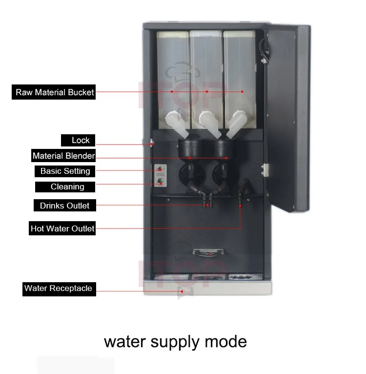 ITOP Commercial Instant Beverage Machine 7Hot Different Drinks Hot Water Flavor Adjustment Have CE Coffee Maker 220-240V