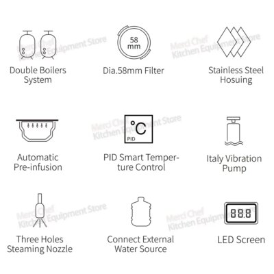 Home/Commerical Espresso Coffee Machine 0.5L+ 1L Boliers PID Temperture Control Connect External Water Source LED Screen 2400W - Image 4