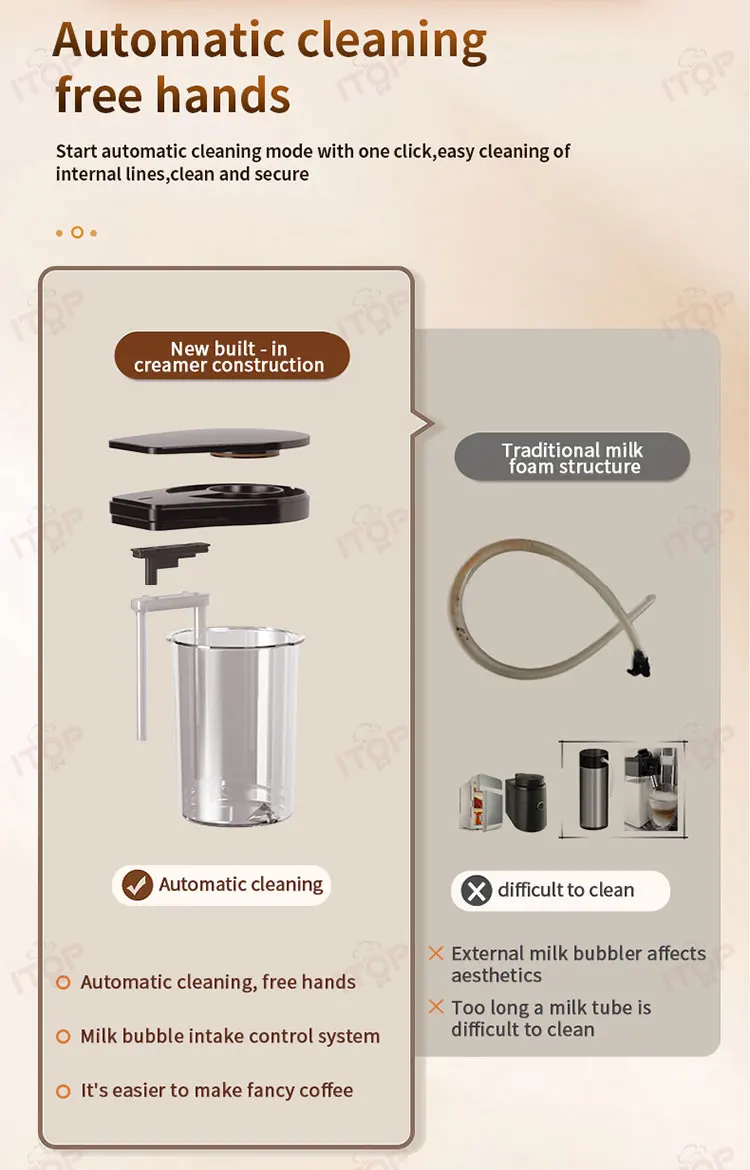 ITOP AC-T6 Fully Automatic Coffee Maker 11 Type Fancy Coffee Electronic Refrigerated Milk Tank Latte Espresso Coffee Machine