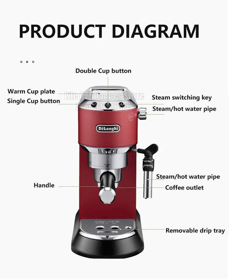 Delonghi Semi-automatic Espresso Machine 15Bar Household Coffee Maker 1-2 Cups Coffee Milk Foam Machine EC685