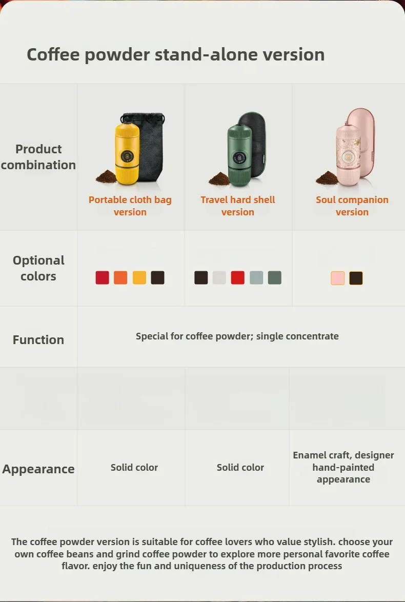 Portable Compact Espresso Manual Hand Press Coffee Capsule Machine