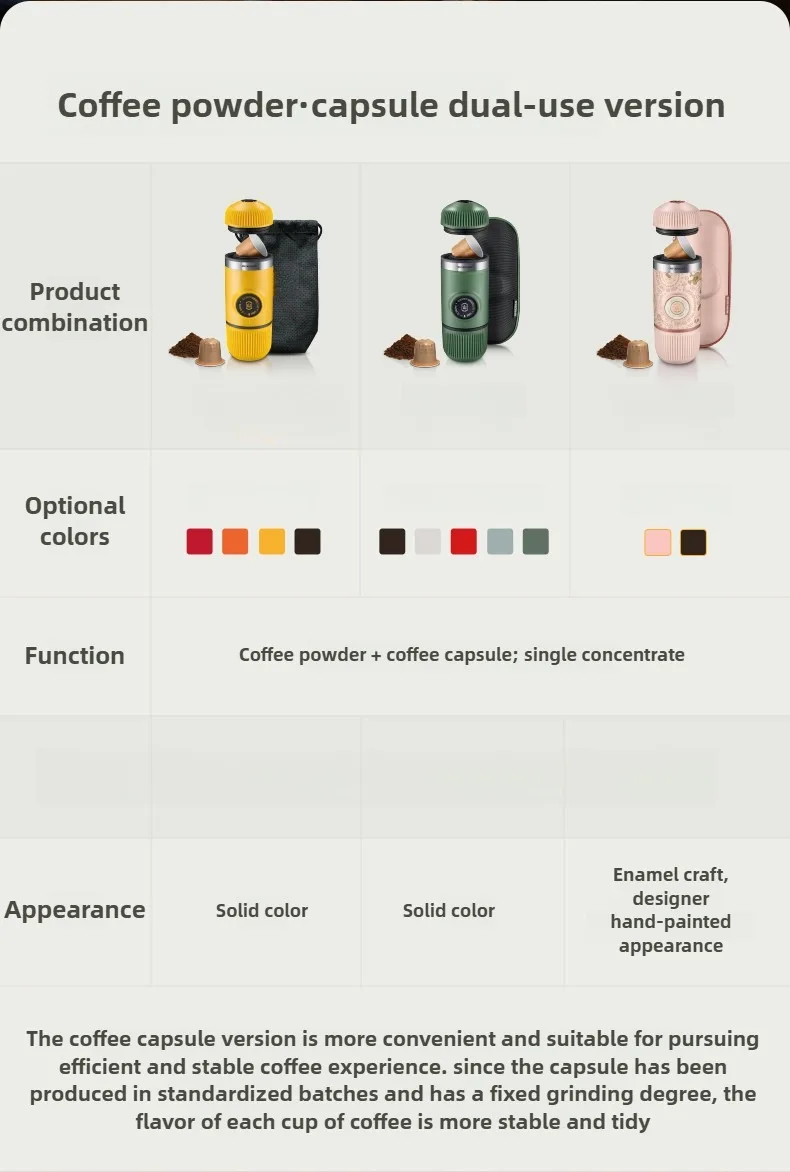 Portable Compact Espresso Manual Hand Press Coffee Capsule Machine