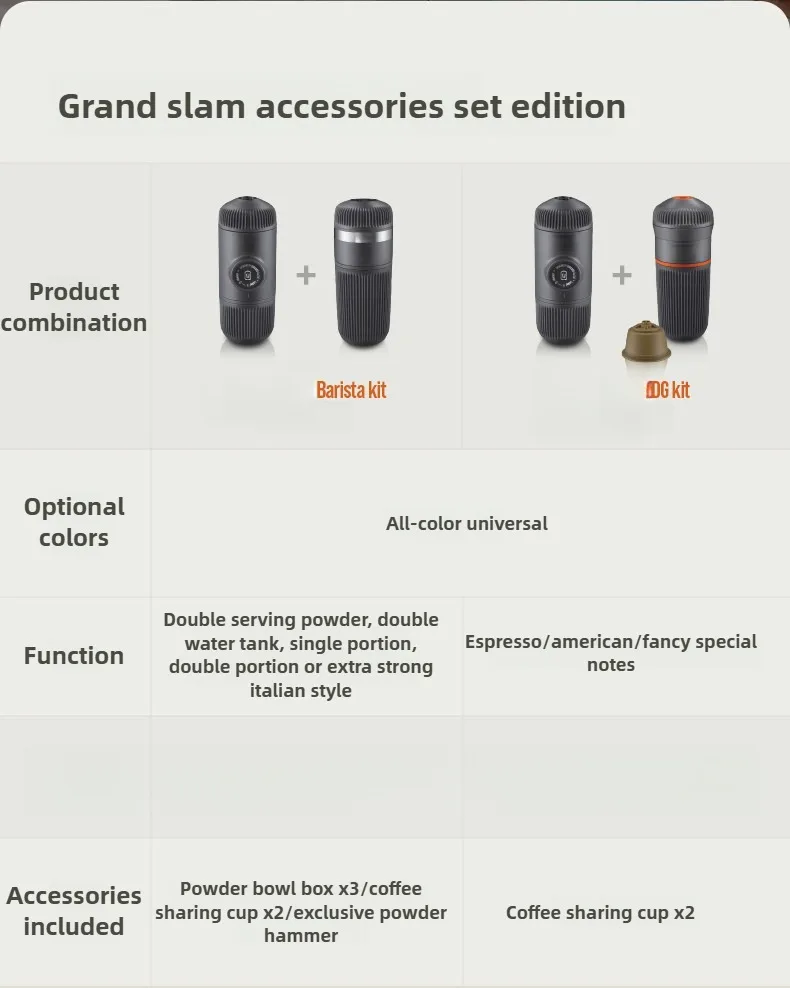 Portable Compact Espresso Manual Hand Press Coffee Capsule Machine