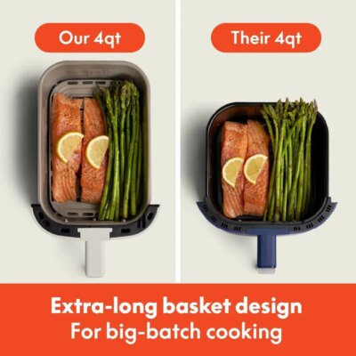 4Qt Slim Air Fryer, Fits-anywhere™ Kitchenware, EverGood™ Ceramic Nonstick Coating, Adjustable Temperature, 6 Preset Cooki - Image 3