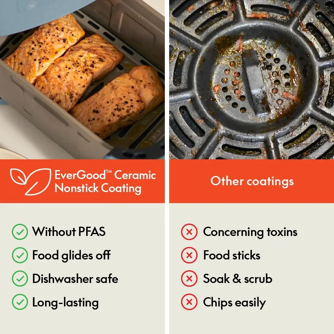 4Qt Slim Air Fryer, Fits-anywhere™ Kitchenware, EverGood™ Ceramic Nonstick Coating, Adjustable Temperature, 6 Preset Cooki