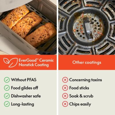 4Qt Slim Air Fryer, Fits-anywhere™ Kitchenware, EverGood™ Ceramic Nonstick Coating, Adjustable Temperature, 6 Preset Cooki - Image 6