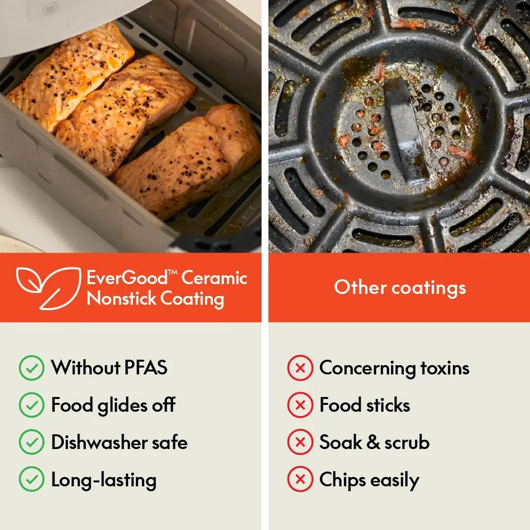 4Qt Slim Air Fryer, Fits-anywhere™ Kitchenware, EverGood™ Ceramic Nonstick Coating, Adjustable Temperature, 6 Preset Cooki