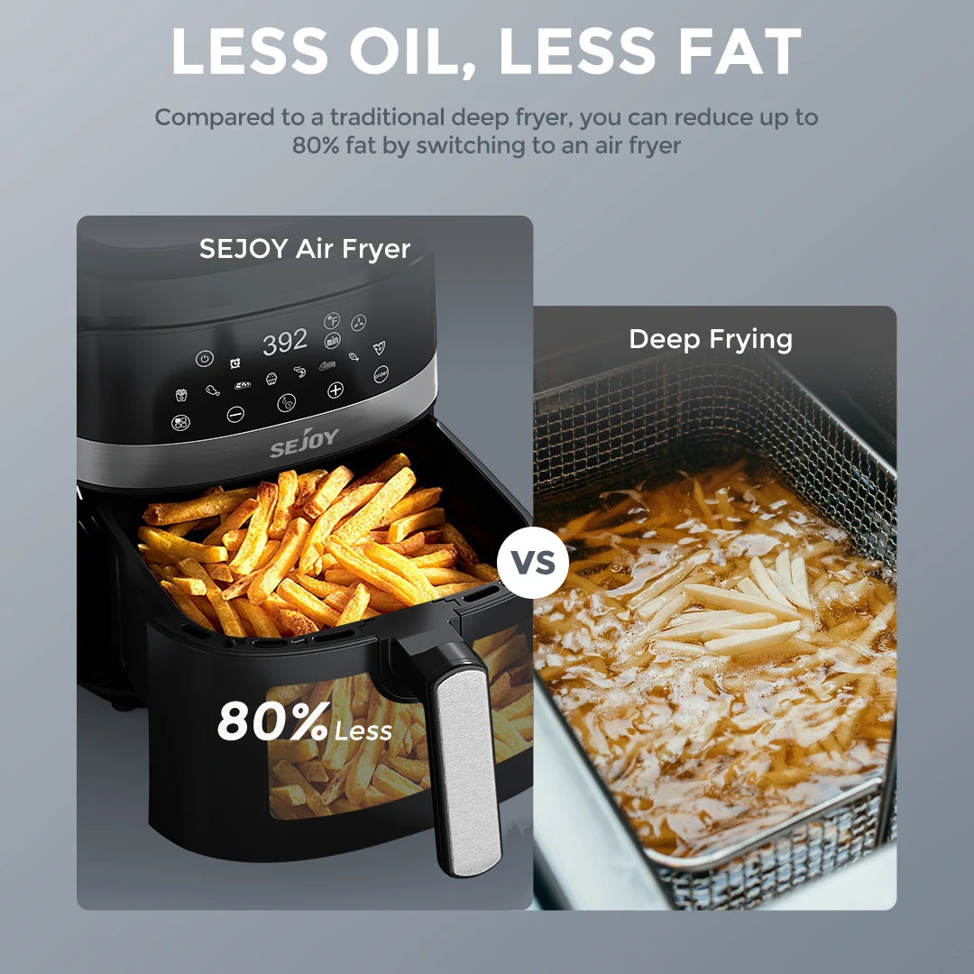 SEJOY Air Fryer Toaster Oven Combo 6 Quart Digital Display with 8 Cooking Presets Oilless Cooker,Visible Window