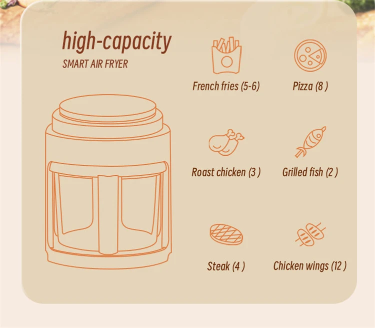 Smart Visual Air Fryer 3L Multi-functional Oil-free Fryer Automatic Household 360°Baking LED Touchscreen Deep Fryer without Oil