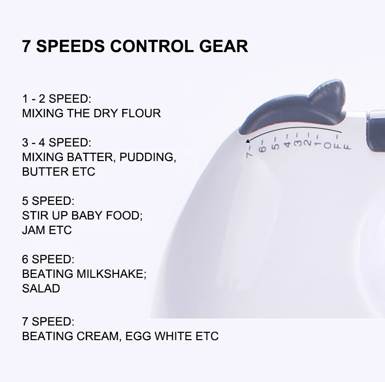 Handheld Mixer 7 Speed Mini Mixer Multifunctional Electric Food Blender Egg Beater Automatic Cream Food Cake Baking Dough Mixer