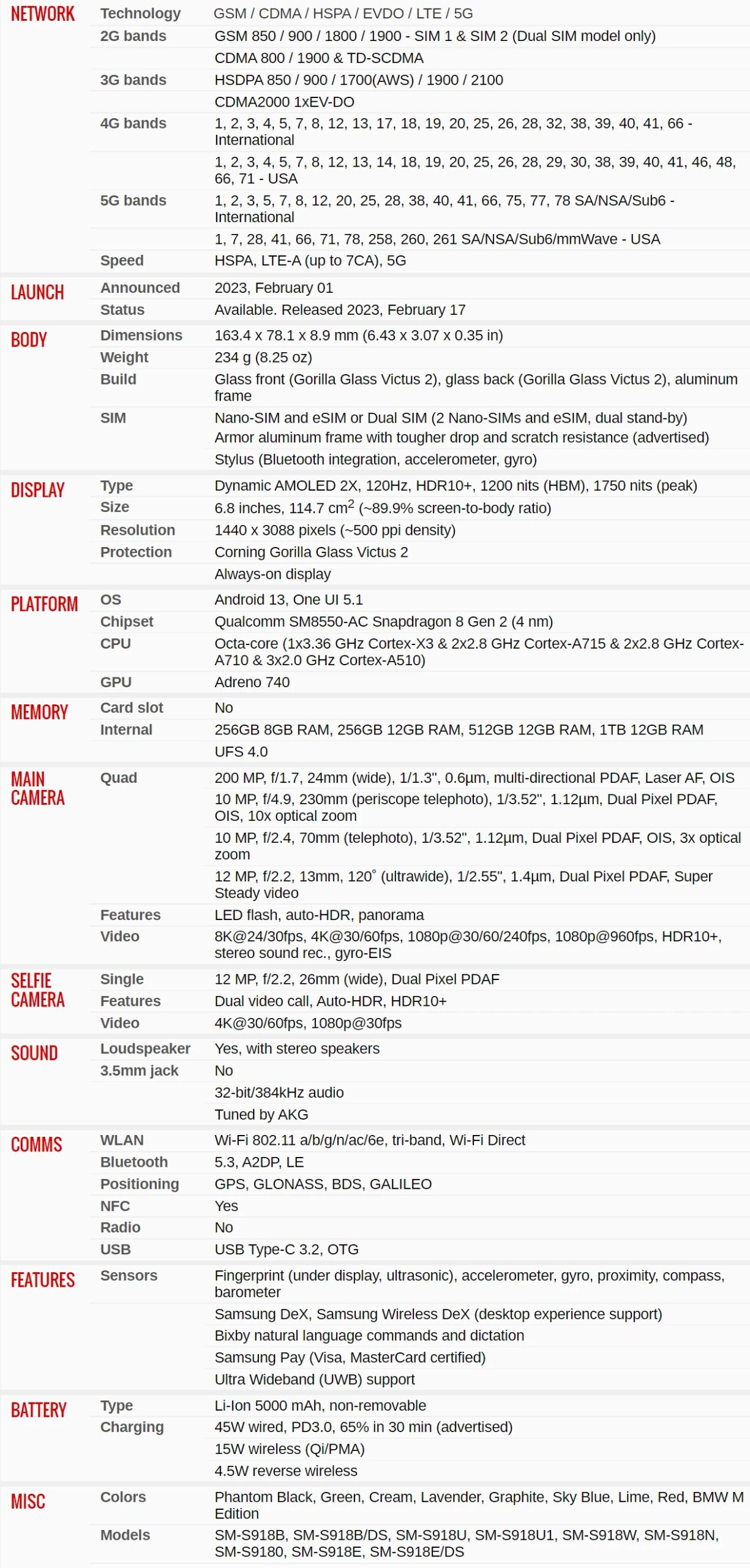Samsung Galaxy S23 Ultra 5G S918B Global Version 6.8