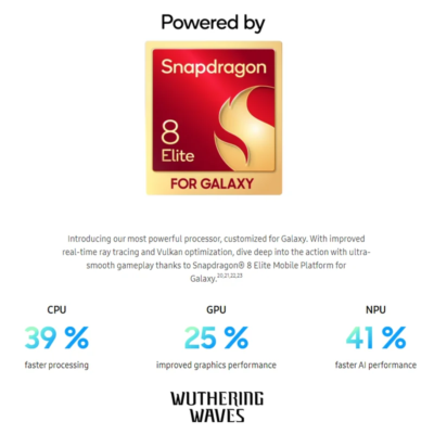 2025 Samsung Galaxy S25 6.2 inches Snapdragon 8 Elite 50 MP 4000 mAh 25W wired AMOLED 120Hz SmartPhone - Image 5