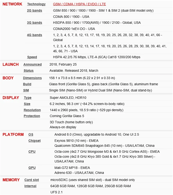 Samsung Galaxy S9+ S9 Plus Duos G9650 Dual Sim Original 6.2