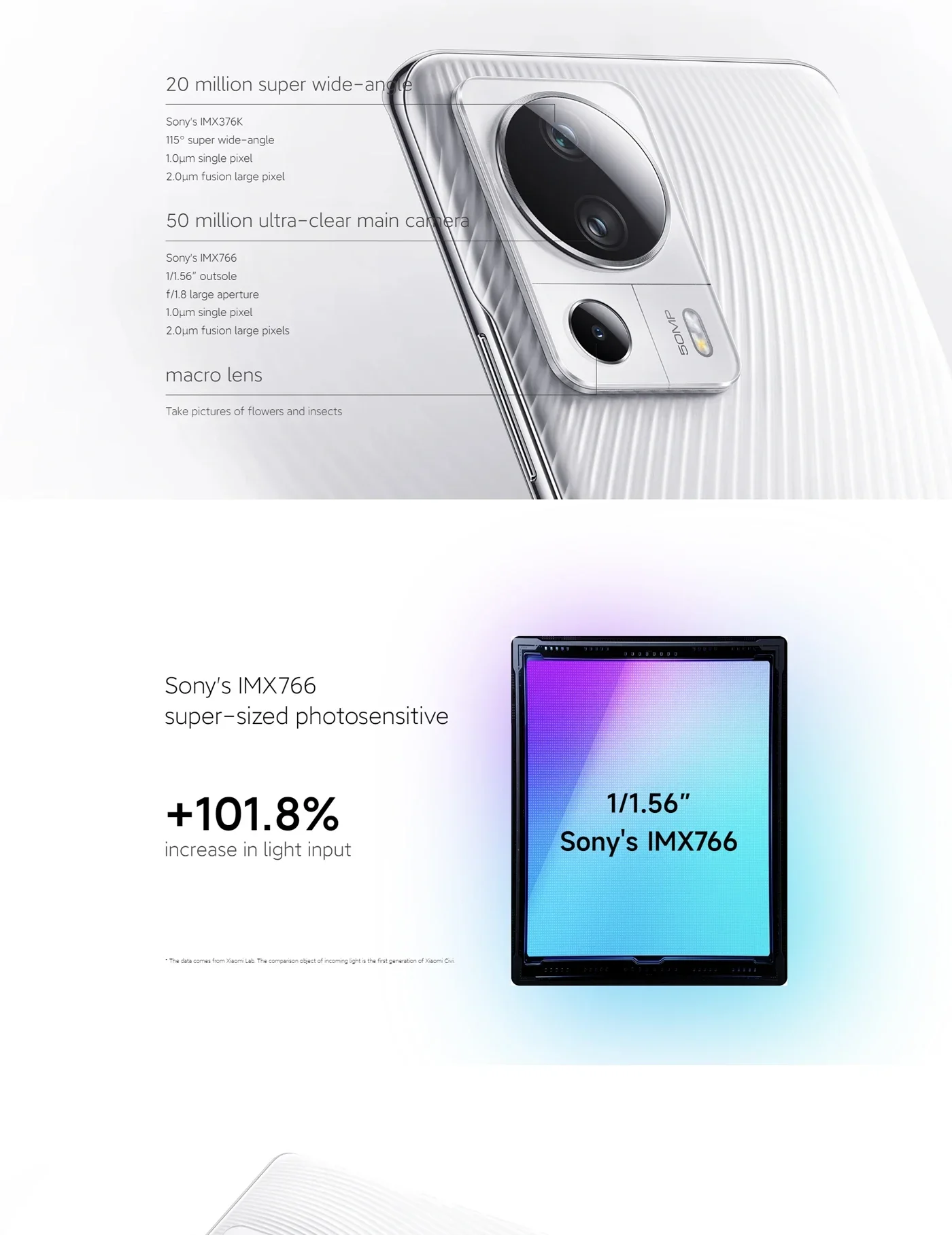 Xiaomi Civi 2 5G Android 6.55-inch RAM 8GB ROM 128GB Qualcomm Snapdragon 7 Gen1 used phone