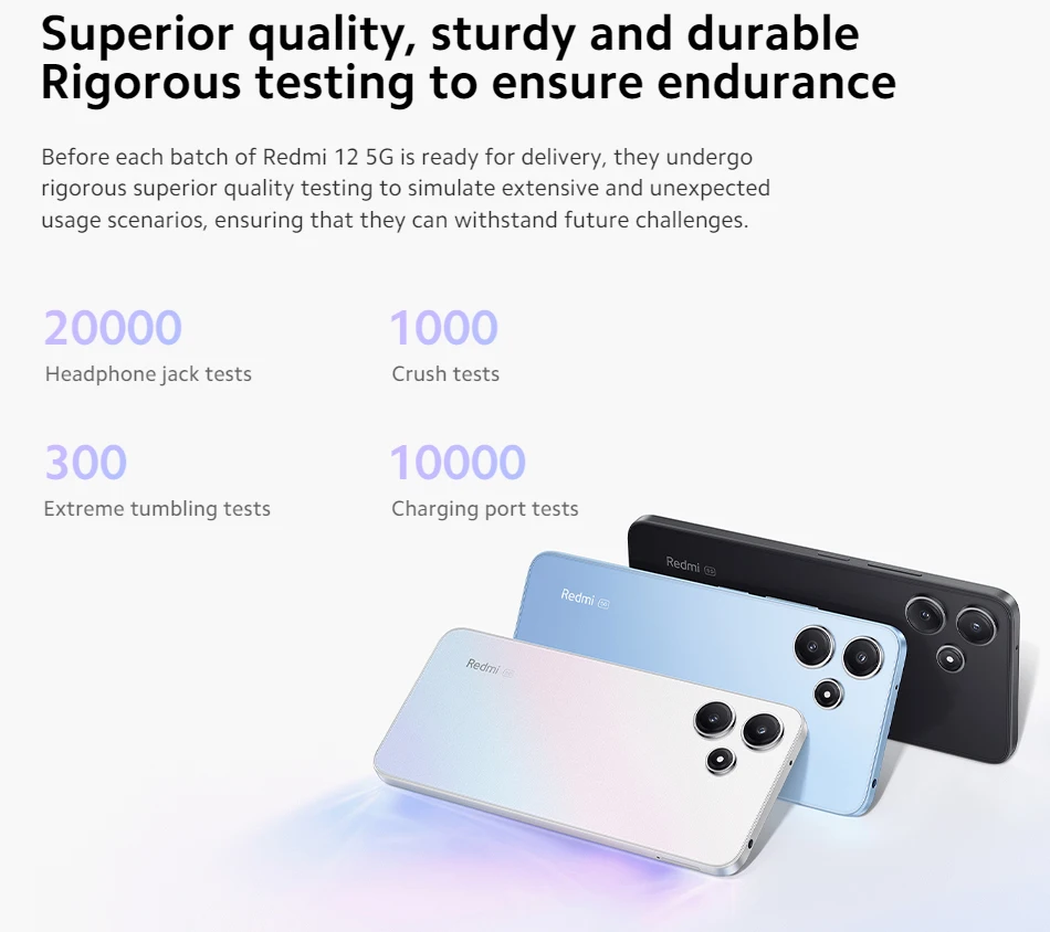 Global Rom Xiaomi Redmi 12 5G Snapdragon 4 Gen2 SmartPhone 50MP Quad Camera 6.79 inch Screen LCD 5000mAh Battery China Version