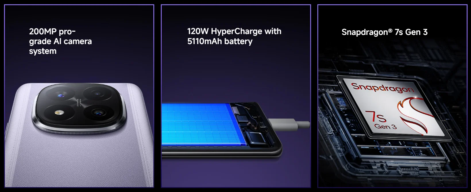 Xiaomi Redmi Note 14 Pro+ Plus 5G Global Version Smartphone Snapdragon 7s Gen 3 NFC 5110mAh 120W HyperCharge 200MP AI Camera