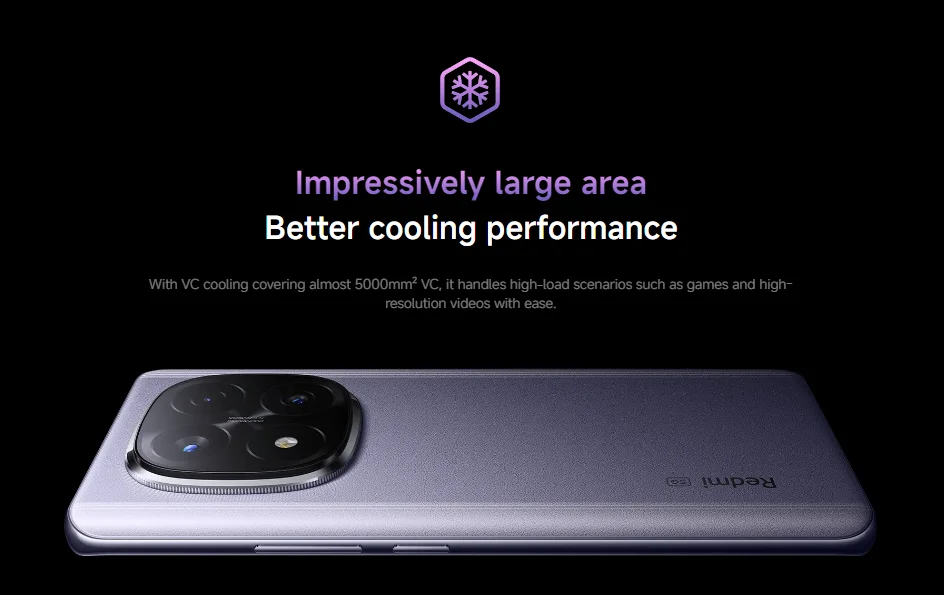 Xiaomi Redmi Note 14 Pro+ Plus 5G Global Version Smartphone Snapdragon 7s Gen 3 NFC 5110mAh 120W HyperCharge 200MP AI Camera
