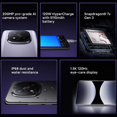 Xiaomi Redmi Note 14 Pro+ Plus 5G Global Version Smartphone Snapdragon 7s Gen 3 NFC 5110mAh 120W HyperCharge 200MP AI Camera - Image 4
