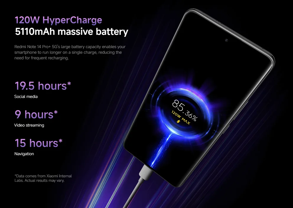 Xiaomi Redmi Note 14 Pro+ Plus 5G Global Version Smartphone Snapdragon 7s Gen 3 NFC 5110mAh 120W HyperCharge 200MP AI Camera