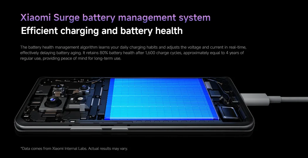 Xiaomi Redmi Note 14 Pro+ Plus 5G Global Version Smartphone Snapdragon 7s Gen 3 NFC 5110mAh 120W HyperCharge 200MP AI Camera