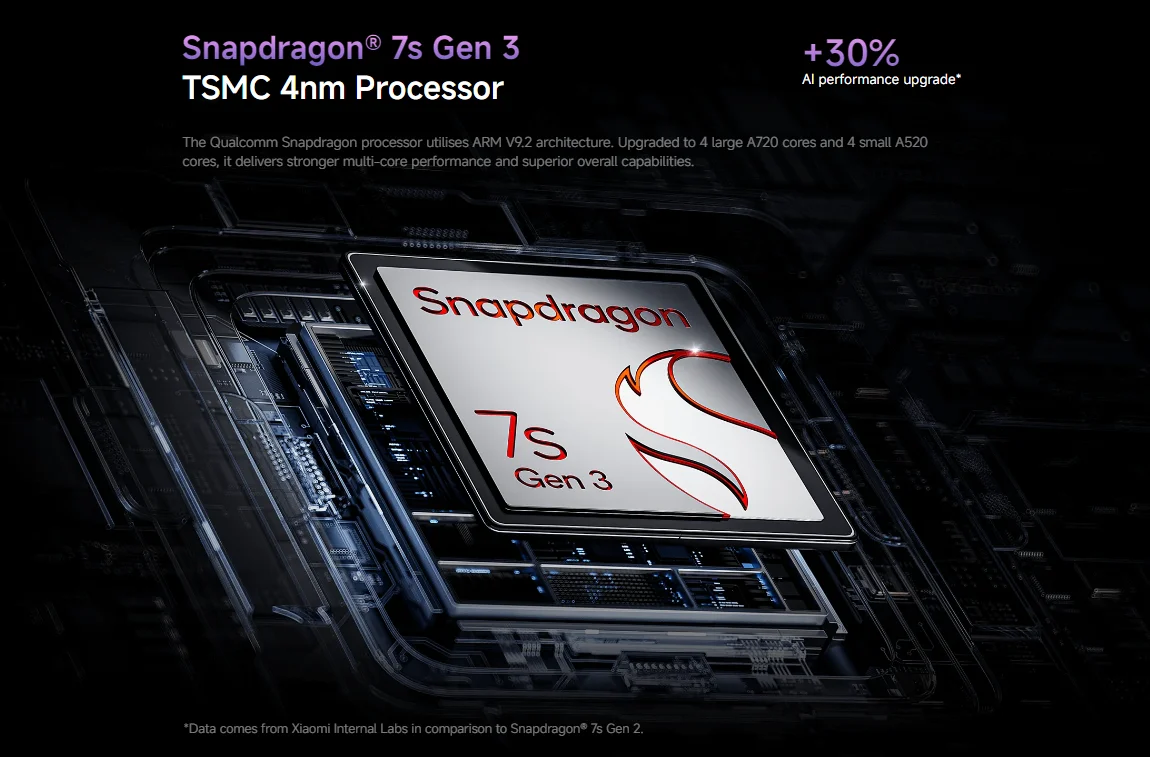 Xiaomi Redmi Note 14 Pro+ Plus 5G Global Version Smartphone Snapdragon 7s Gen 3 NFC 5110mAh 120W HyperCharge 200MP AI Camera