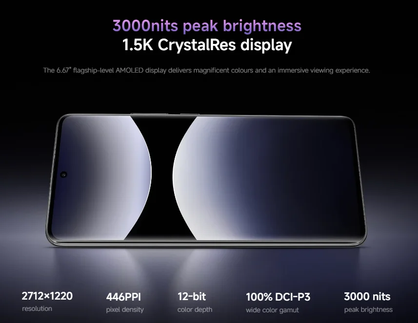 Xiaomi Redmi Note 14 Pro+ Plus 5G Global Version Smartphone Snapdragon 7s Gen 3 NFC 5110mAh 120W HyperCharge 200MP AI Camera