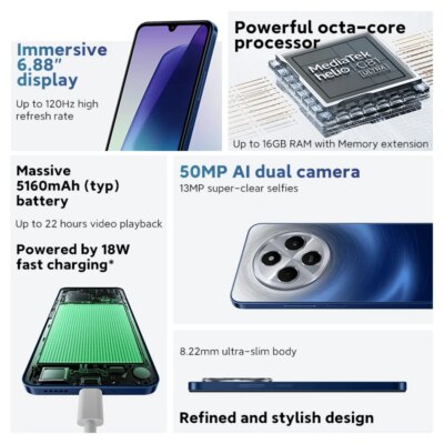 Global Version Xiaomi Redmi 14C Smartphone Immersion 6.88'' 120Hz Display 50MP AI Dual Camera Massive 5160mAh Battery - Image 2