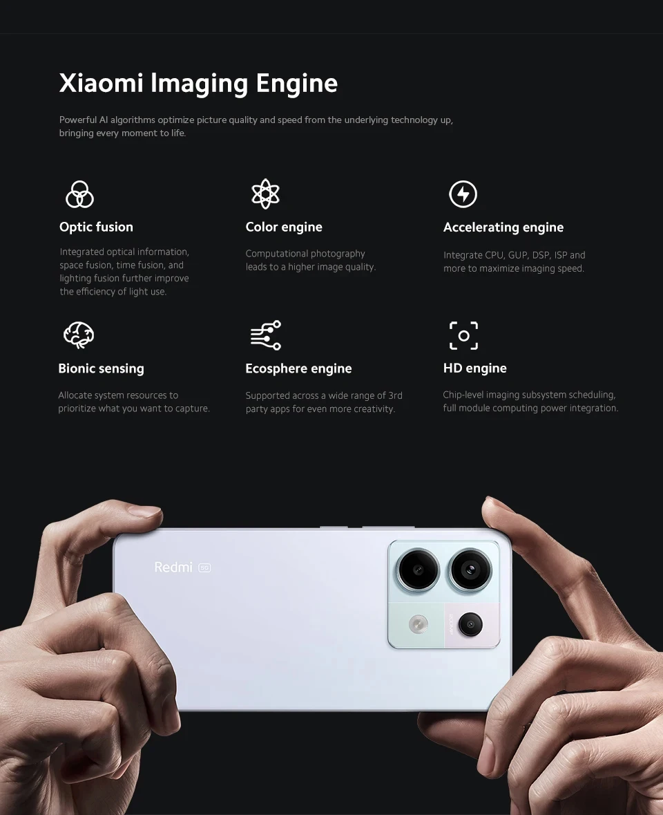 Xiaomi Redmi Note 13 Pro 5G Global Version Snapdragon 7s Gen 2 200MP OIS Camera 67W Turbo Charging 120Hz AMOLED NFC