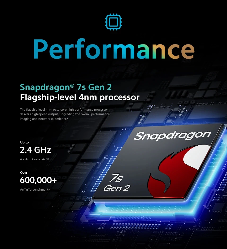 Xiaomi Redmi Note 13 Pro 5G Global Version Snapdragon 7s Gen 2 200MP OIS Camera 67W Turbo Charging 120Hz AMOLED NFC