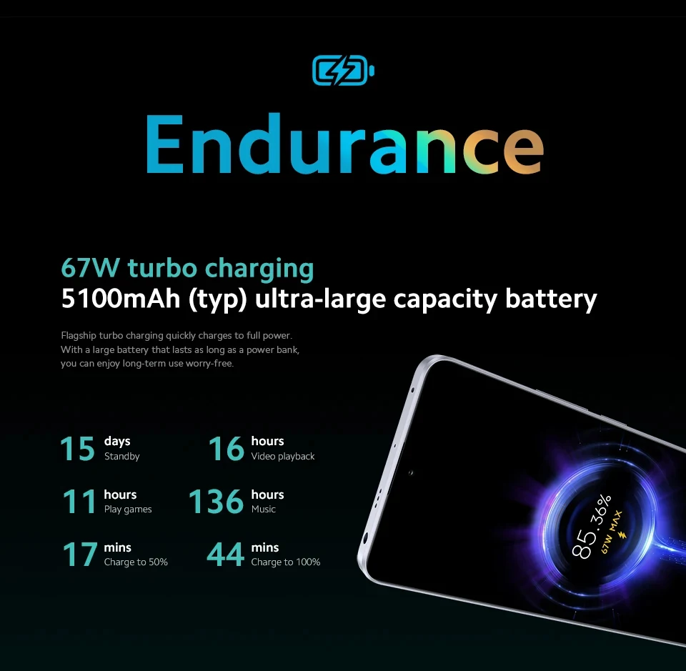 Xiaomi Redmi Note 13 Pro 5G Global Version Snapdragon 7s Gen 2 200MP OIS Camera 67W Turbo Charging 120Hz AMOLED NFC