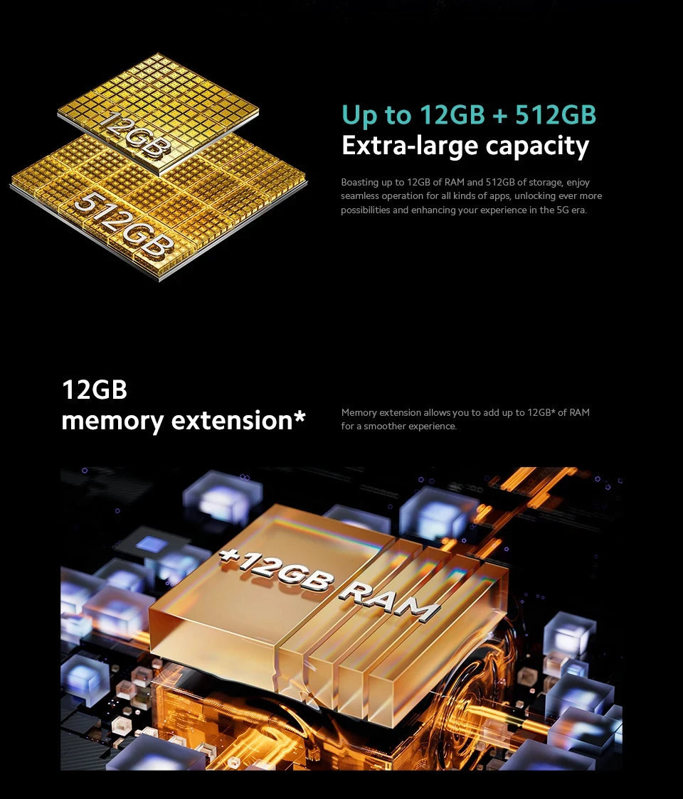 Xiaomi Redmi Note 13 Pro 5G Global Version Snapdragon 7s Gen 2 200MP OIS Camera 67W Turbo Charging 120Hz AMOLED NFC