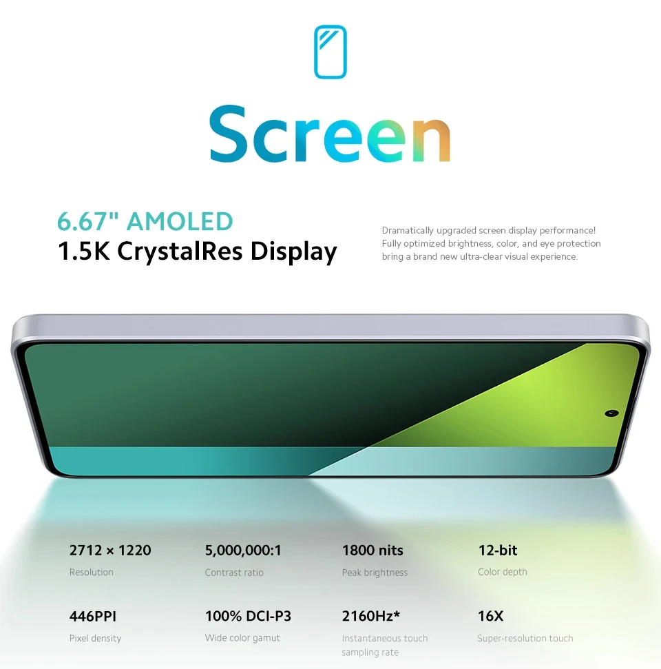 Xiaomi Redmi Note 13 Pro 5G Global Version Snapdragon 7s Gen 2 200MP OIS Camera 67W Turbo Charging 120Hz AMOLED NFC