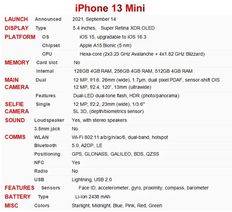 Apple iPhone 13 Mini 5.4