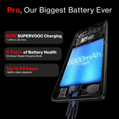 World Premiere OnePlus 13R Global Version Smartphone 12GB 256GB Snapdragon 8 Gen 3 120Hz Display 6000mAh Battery 80W SUPERVOOC - Image 3