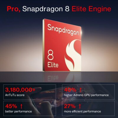 2025 New OnePlus 13 Global Version AI Smartphone Snapdragon 8 Elite 6000mAh Battery 50W AIRVOOC Wireless Charge NFC - Image 2