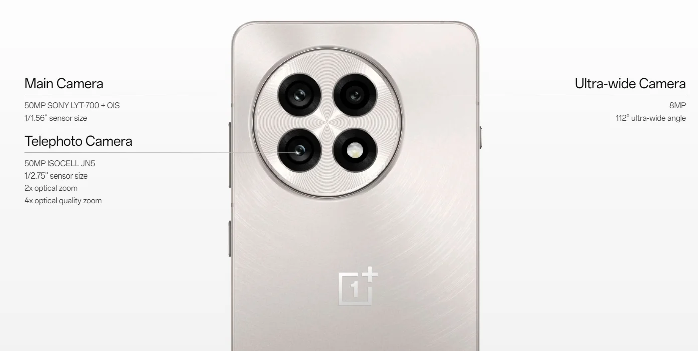 All New OnePlus 13R Global Version Smartphone Snapdragon 8 Gen 3 120Hz Display 6000mAh Battery 80W SUPERVOOC Bluetooth 5.4