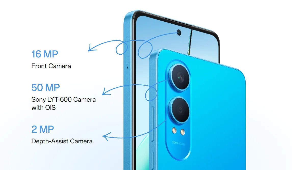 2024 New OnePlus Nord CE 4 Lite 5G Global Version 5500mAh Battery 80W SUPERVOOC 50MP SONY OIS Camera 120Hz AMOLED Display