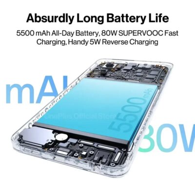 2024 New OnePlus Nord CE 4 Lite 5G Global Version 5500mAh Battery 80W SUPERVOOC 50MP SONY OIS Camera 120Hz AMOLED Display - Image 2