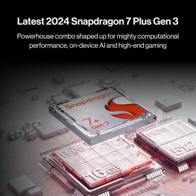 World Premiere OnePlus Nord 4 Global Version Snapdragon 7 Plus Gen 3 Sony 50MP Main Camera 5500mAh Battery 100W SUPERVOOC Charge - Image 2