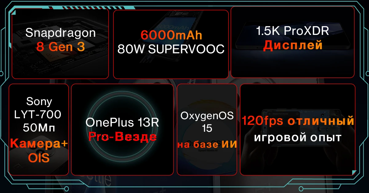 World Premiere OnePlus 13R Global Version Smartphone Snapdragon 8 Gen 3 6000mAh Battery 80W SUPERVOOC 120Hz Display 50MP Camera
